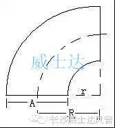 長沙螺旋風(fēng)管,長沙等離子切割,長沙通風(fēng)管道,通風(fēng)配套